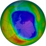 Antarctic Ozone 1994-09-18